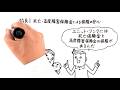 ユニット・リンク保険(有期型)~将来のために~ | アクサ生命保険