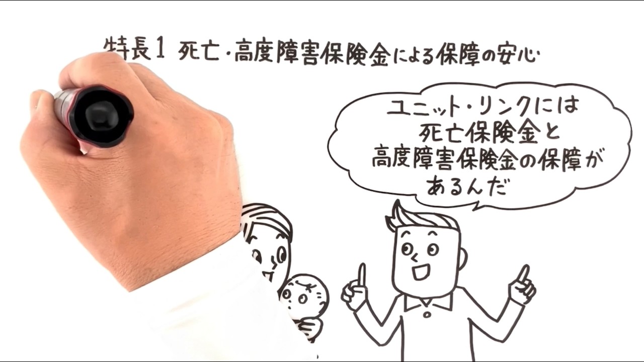 ユニット・リンク保険(有期型)~将来のために~ | アクサ生命保険
