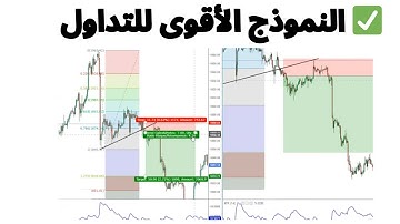 أفضل نموذج سعري لتحقيق صفقات رابحة مع استراتيجية برايس أكشن قوية 🔥
