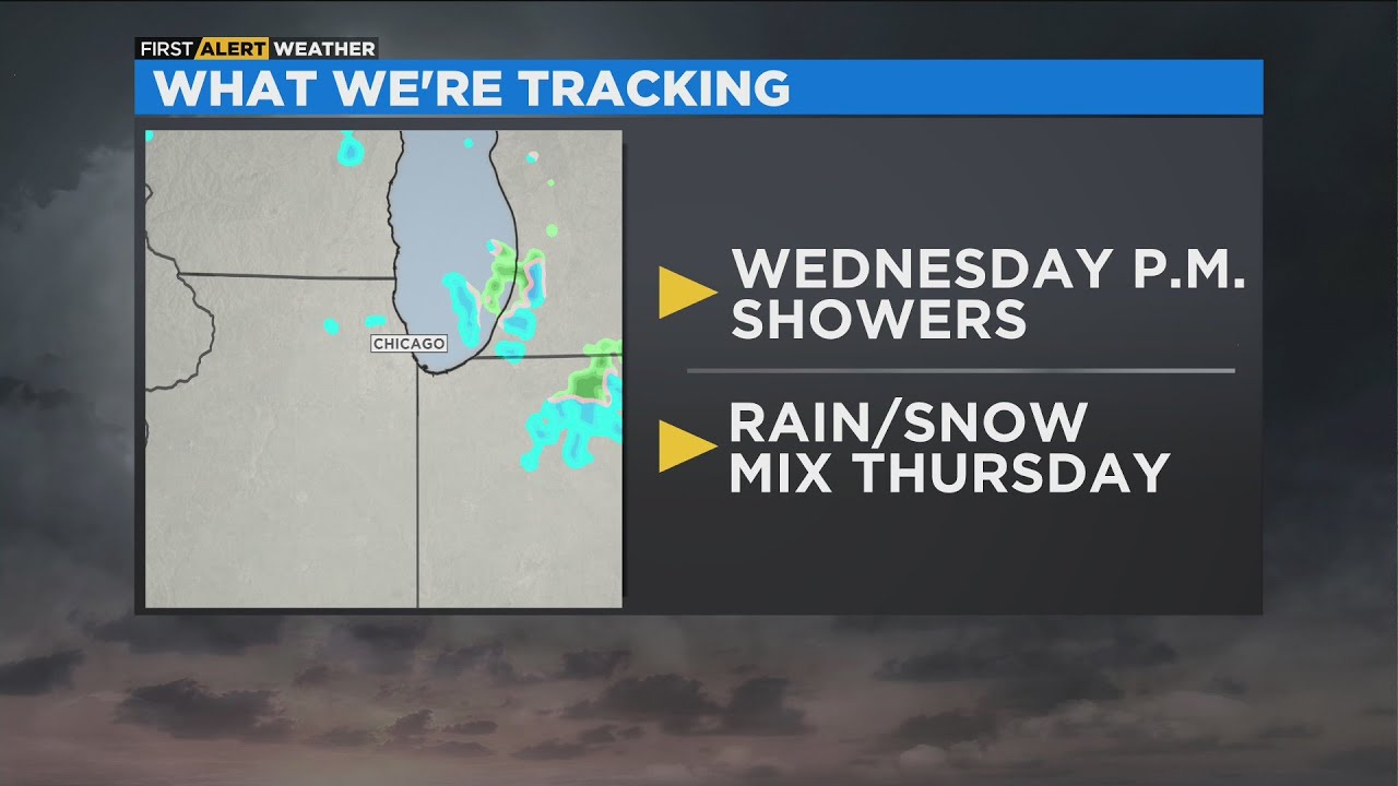 Chicago First Alert Weather: Wednesday P.M. showers - YouTube