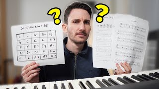 Il existe 4 types de PARTITIONS de piano : laquelle choisir ?