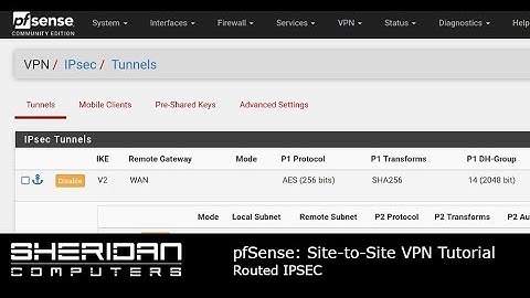 pfSense | IPsec site to site networking setup | Routed IPsec VPN | 2021