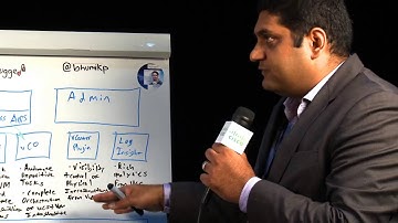 Engineers Unplugged S4|Ep6: Closing the Management Gap