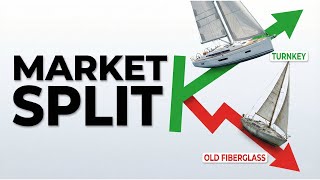 Sailboat Market Crash Coming: Which Boats Will Survive?