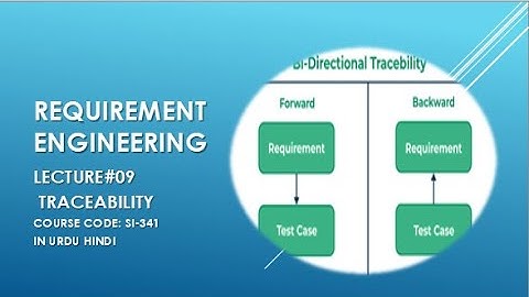 Lecture 9: Traceability in requirement engineering|| SI-341 || @InnovateiTzoneofficial