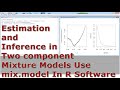 Estimation and Inference in Two-component Mixture Models Use mix.model (mixmodel) In R Software