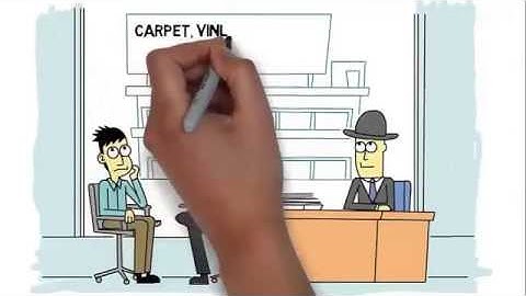 MeasureSquare Explainer Video AU