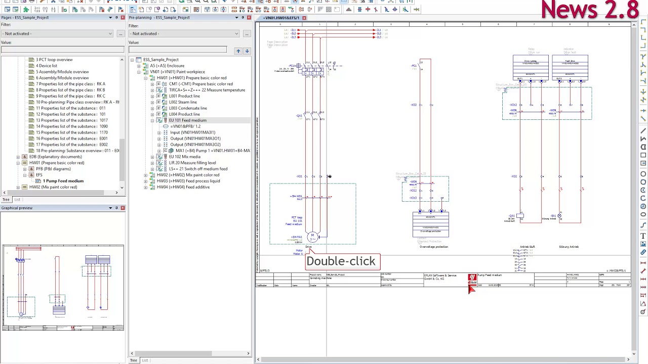 EPLAN Preplanning, Version 2.8: Planungsobjekte mit ...