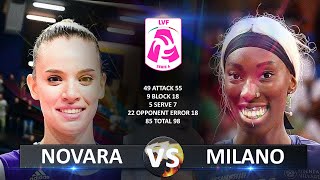 Novara vs Milano | Italian Volleyball LVF SerieA1 2023/2024