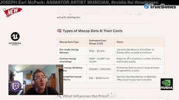 Truebones 2.0, A.I. Custom Mocap Animations created with NVIDIA #truebones #nvidia #ai