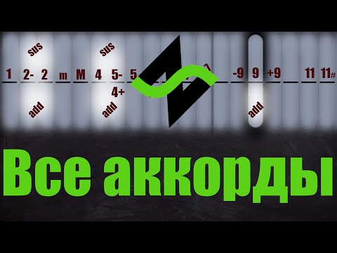 Все аккорды [Теория музыки по-пацански]