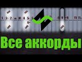 Все аккорды [Теория музыки по-пацански]