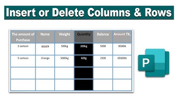 How to insert or Delete Columns and Rows in Microsoft Publisher