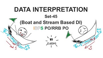 Data Interpretation (Set - 45) || Boat and Stream Based DI || IBPS PO/RRB PO