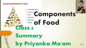 COMPONENTS OF FOOD, Summary, Class 6, Science, NCERT, CTET CBSE