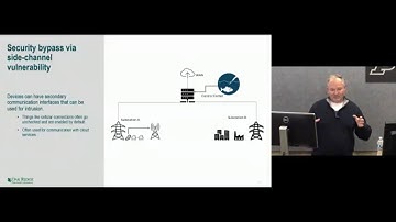 2024-11-20 CERIAS - Adversarial C2 inside OT Networks