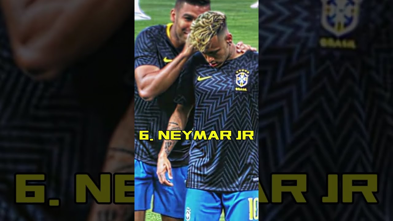 TOP 10 BEST FOOTBALLERS OF THE 2010 DECADE Football Messi Ronaldo Neymar Soccer Bayern Edit