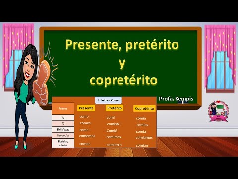 Video: ¿Para prestar tiempo pasado?