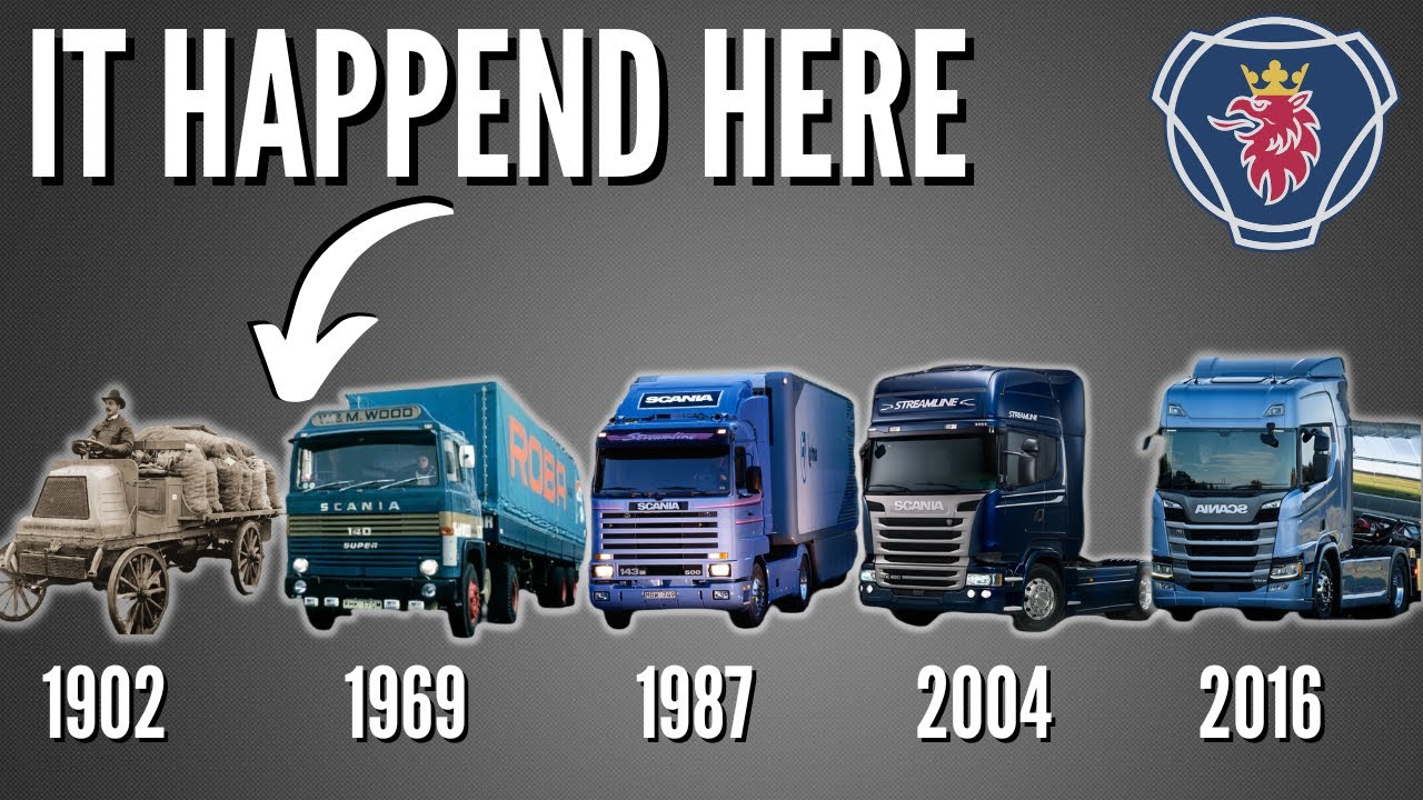 The History of Scania