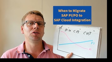 When should you start migrating SAP PI to CPI