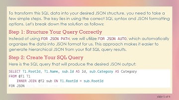 Transforming SQL Data into JSON with Ease