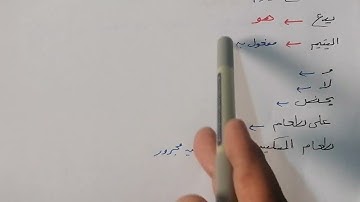 إعراب سورة الماعون #لغة_عربية