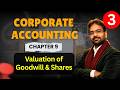 Valuation of Shares | Yield Method| Fair Value Method |Corporate Accounting Chapter-9 | CWG for BCOM