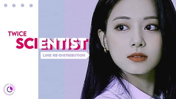 How should TWICE sing SCIENTIST ( Line Re-Distribution )