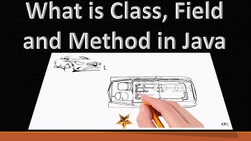 What is Class, Field and Method in Java: JTB-5