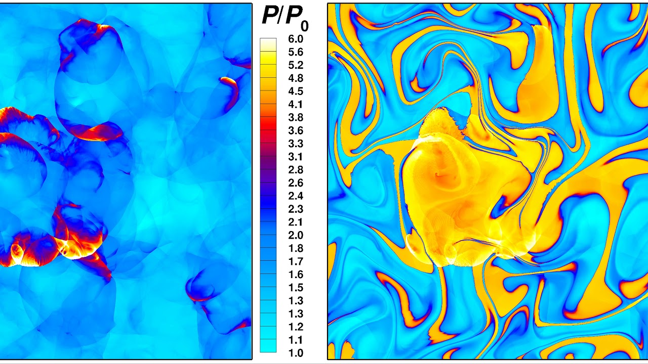 2D super-knock animation in IC engines with high turbulent intensity ...