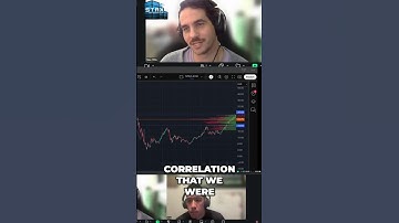 📉 Stock Market Crash: Is 1929 Happening Again?! 😳💥