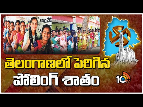 Telangana Lok Sabha Election Polling Updates | తెలంగాణలో పెరిగిన పోలింగ్ శాతం | 10TV News - 10TVNEWSTELUGU