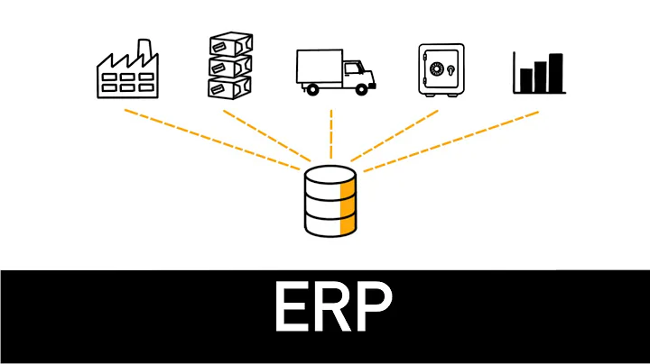 ERP Explained in 3 minutes - Enterprise Resource Planning