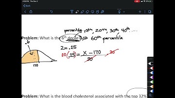 2-2 B Video 2 Density Curves and Normal Distributions