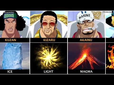 Video: Apakah doflamingo memiliki logia?