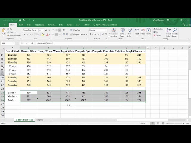 Mode Formula  Calculator (Examples with Excel Template)