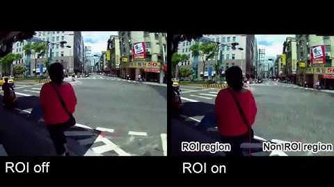 Surveon City Solution