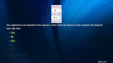 How to Remove Special Characters and Numbers from a DataFrame Column in R