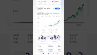 Multibagger returns | Shares #youtubeshorts #smkk #ytshorts #share #multibaggerstocks #pidilitind