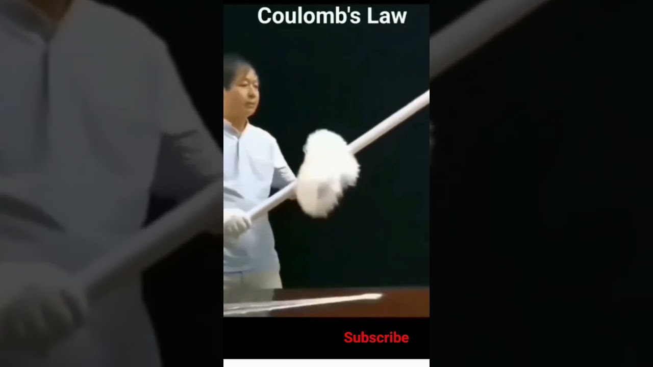 coulomb's Law 