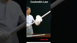 Coulombs Law