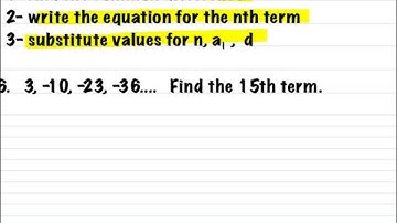 Arithmetic Sequences as Linear Functions