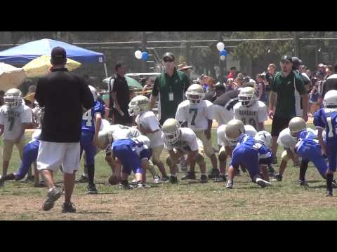 Left Guard slaps himself