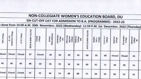 du ncweb 5th cutoff list B.A programme 2022 -23 ||
