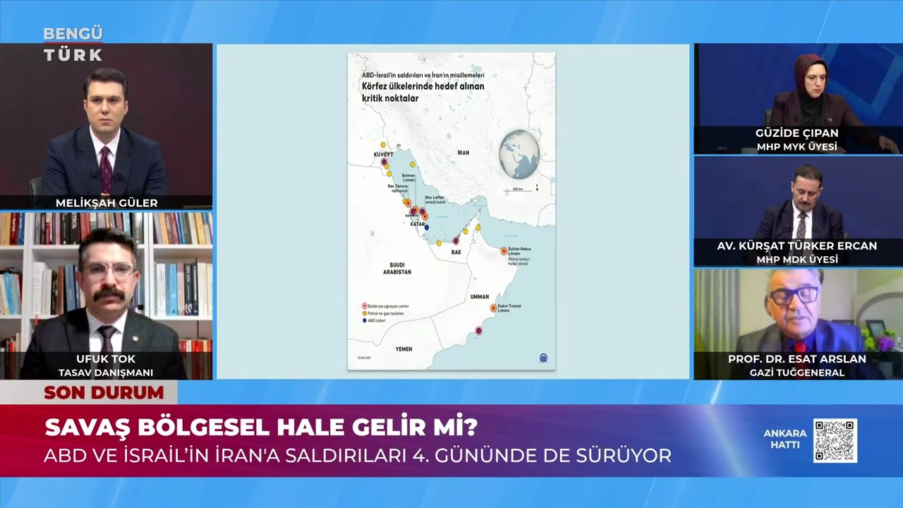 Savaş Bölgesel Hale Gelir Mi?  - Ankara Hattı 3 Mart 2026