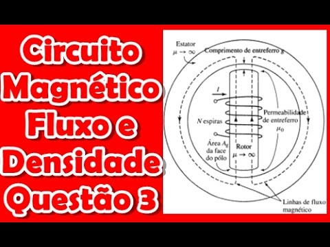 [Conversão de Energia]Questão 3 Fluxo,Densidade de Fluxo - Circuitos magnéticos