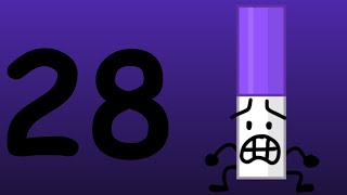 Your Characters Voting 28