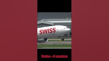 Airlines and their number of crashes (part 1) #aviation