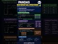 #python #dataanalysis #dataanalytics #pythonfordatascience #pythonfordataanalysis #pythonprogramming
