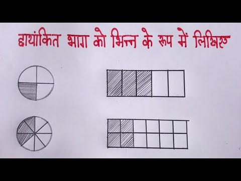 वीडियो: हिन्दी में छायांकित का क्या अर्थ होता है?